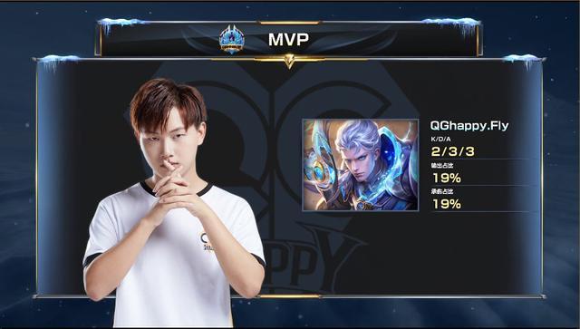 现阶段平衡 现阶段平衡