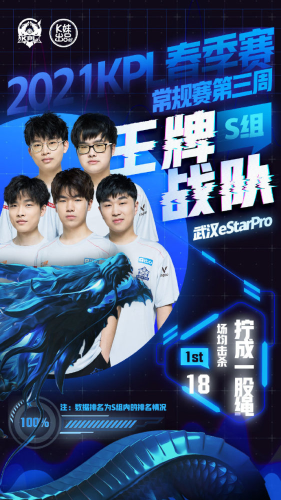 经验
